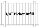 3/4 infill