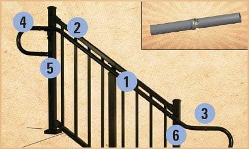 Minnesota Remodeling Solutions Images